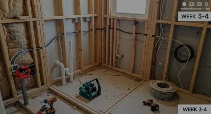 how long does a 5*8 bathroom remodel take
